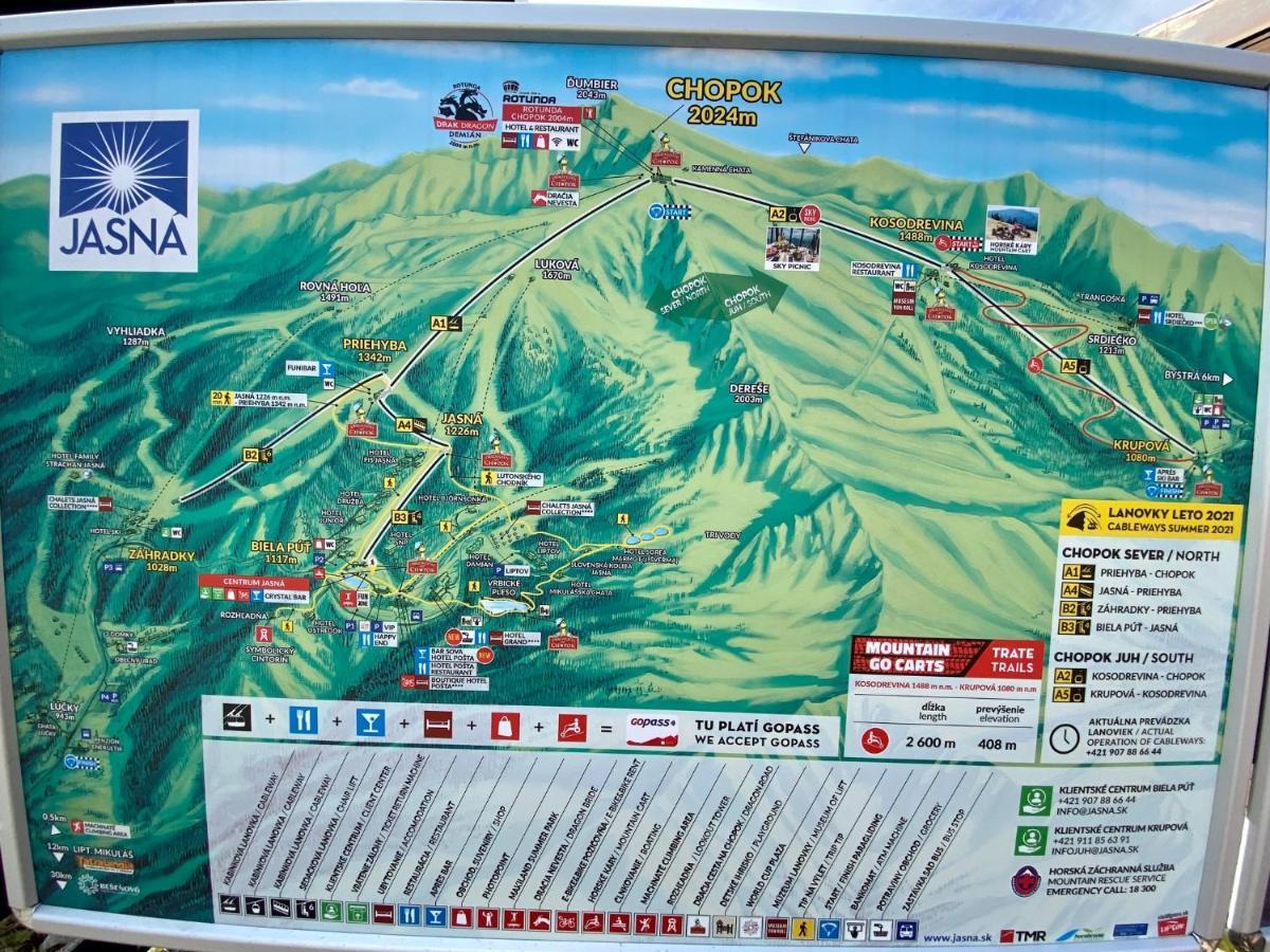 Apartment Anna Chopok, 1 110 M, Highest In Central Europe, On A Hiking Trail To Dumbier Demanovska Dolina Ngoại thất bức ảnh